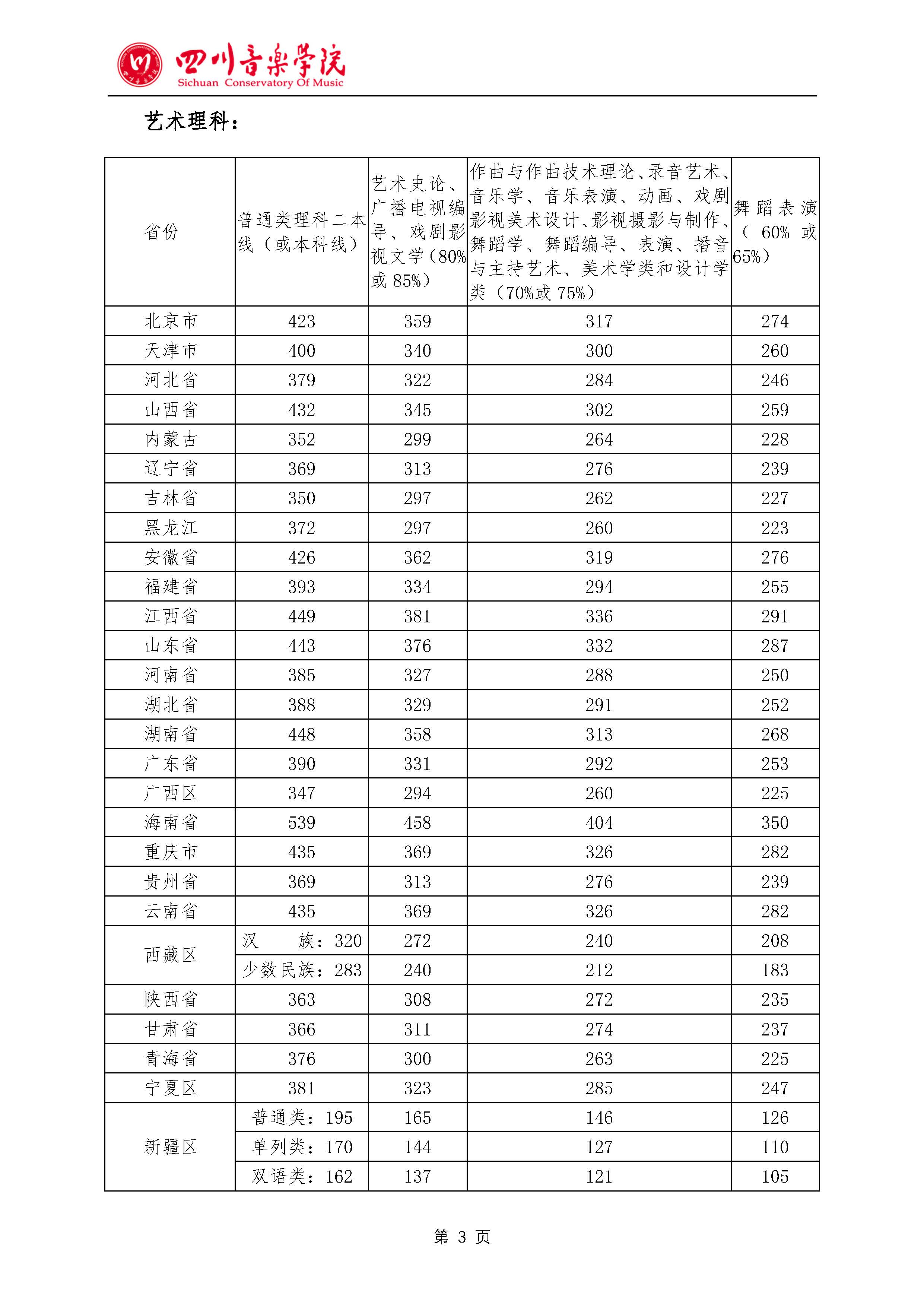 金年会(中国)官方网站入口