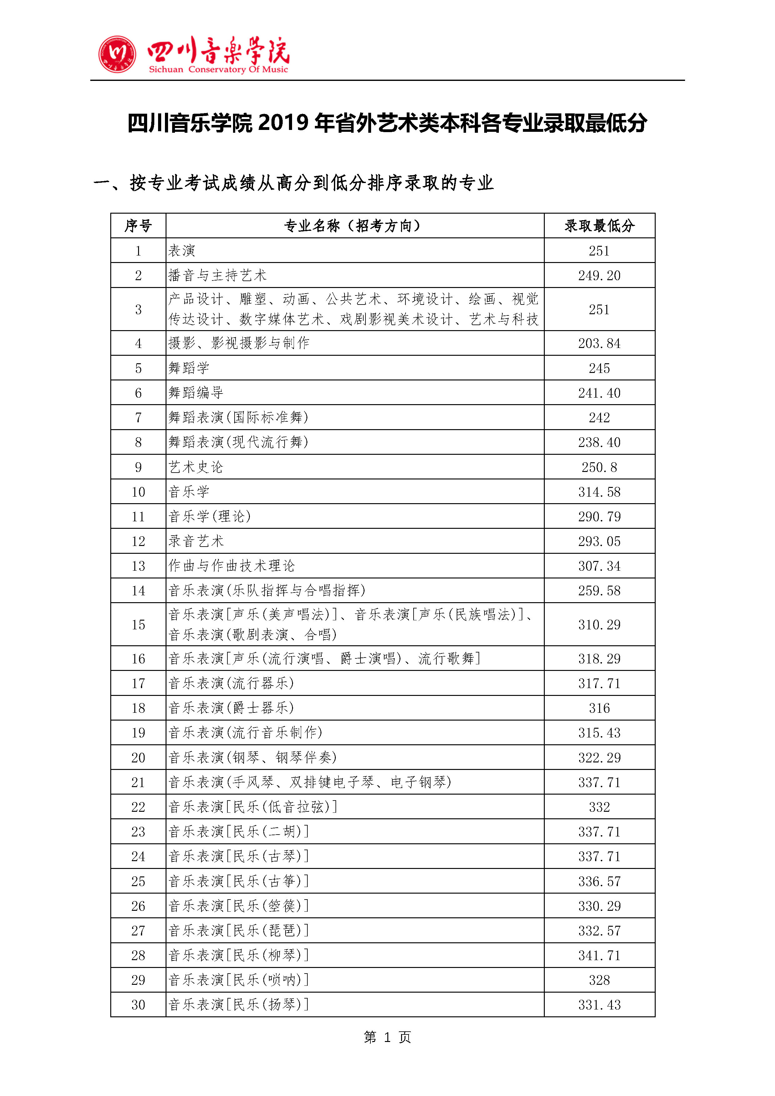 金年会(中国)官方网站入口