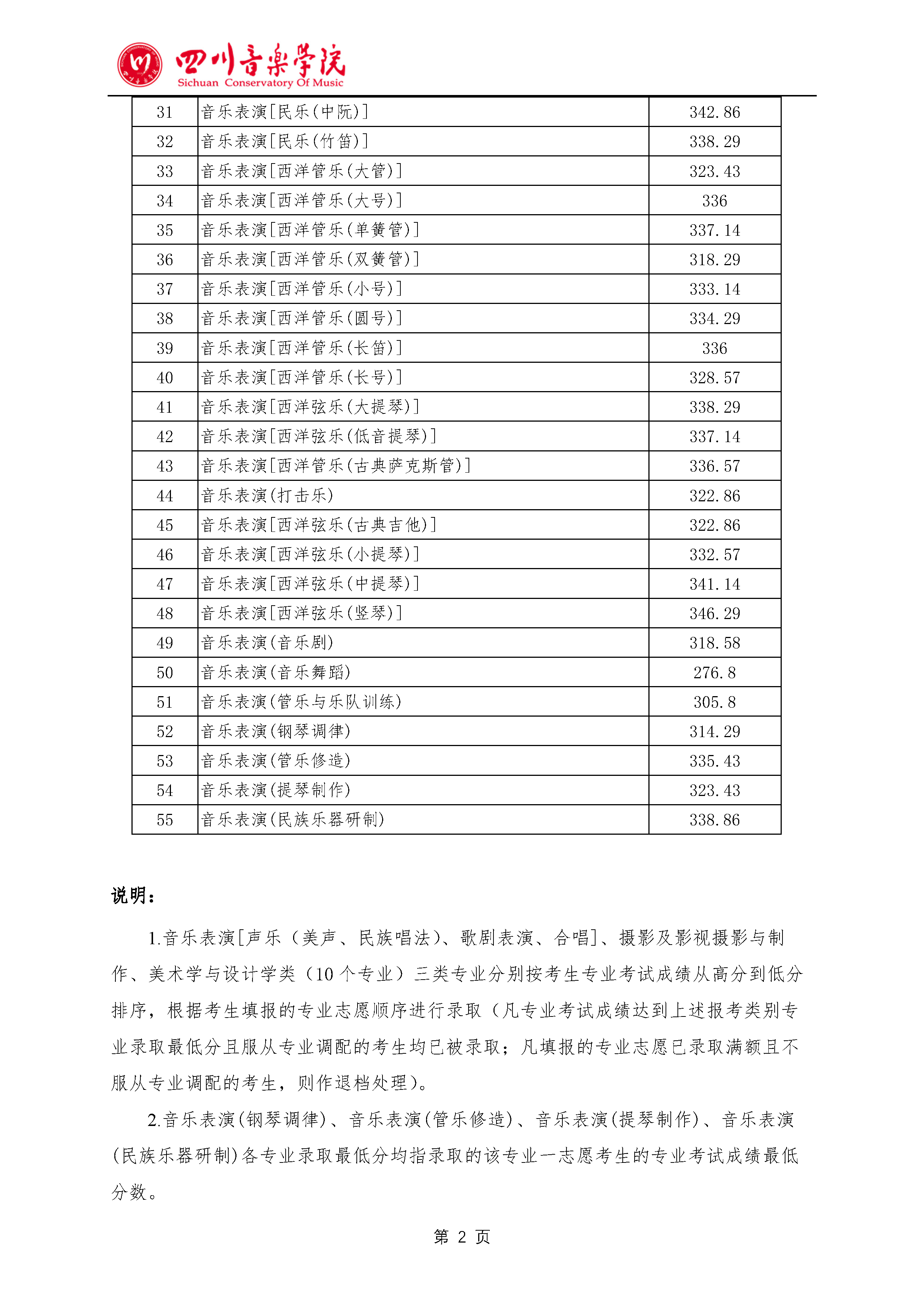 金年会(中国)官方网站入口