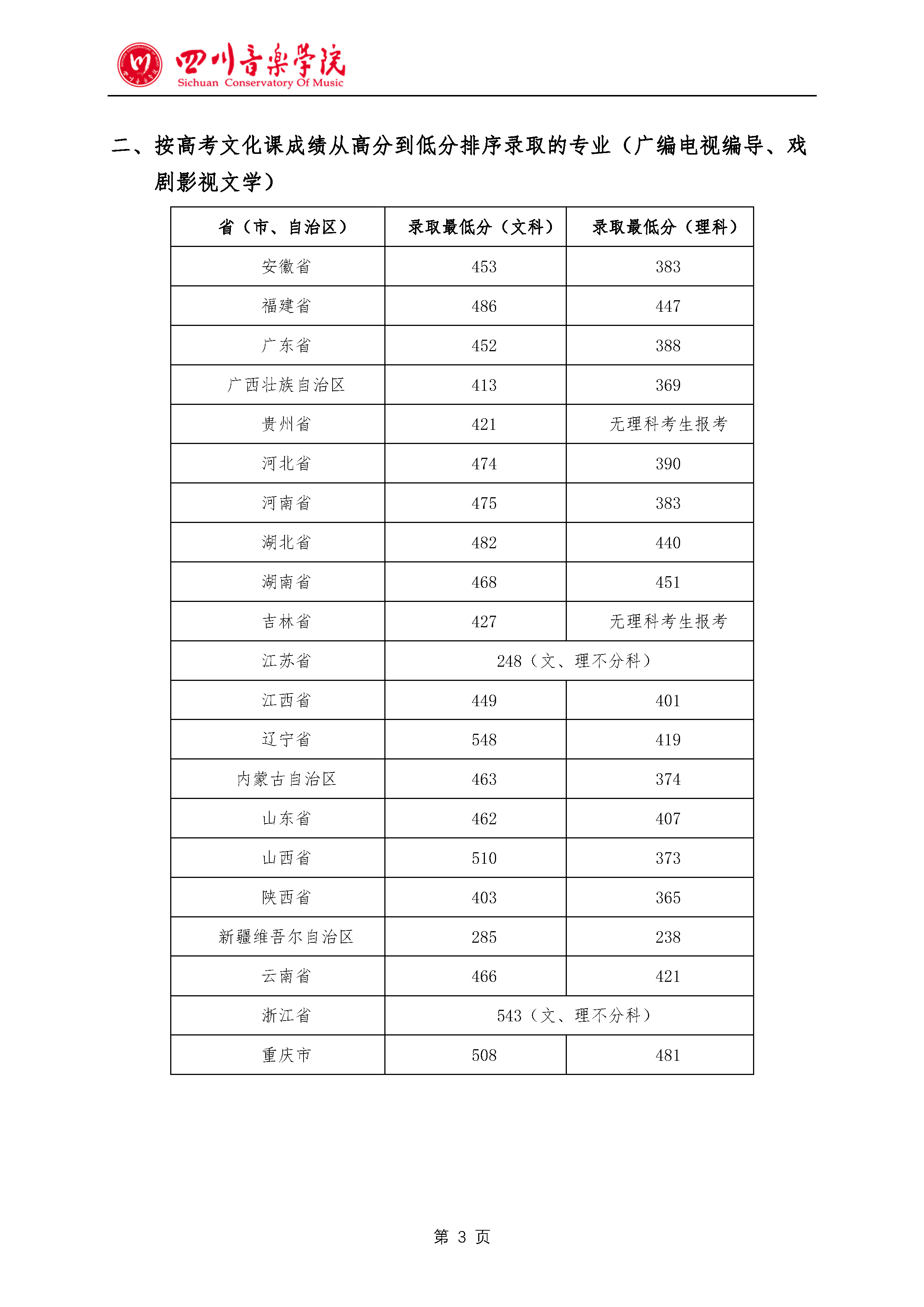 金年会(中国)官方网站入口