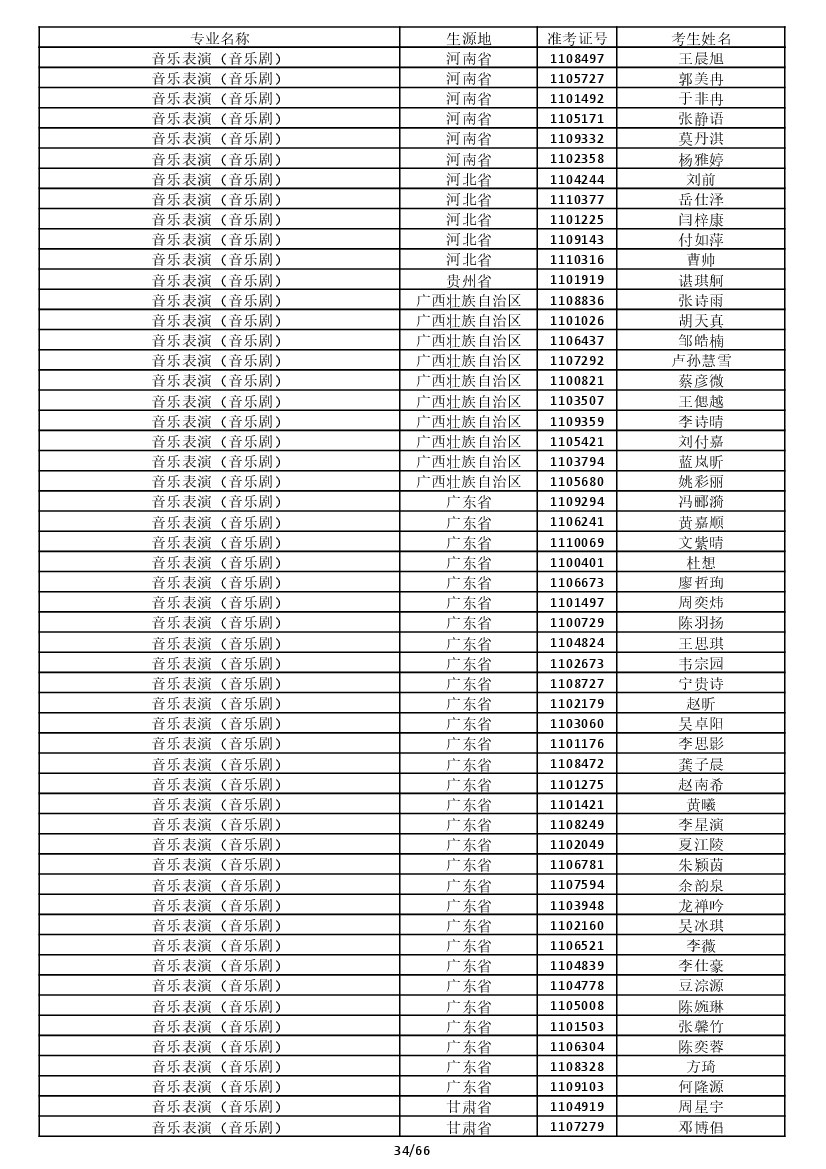 金年会(中国)官方网站入口