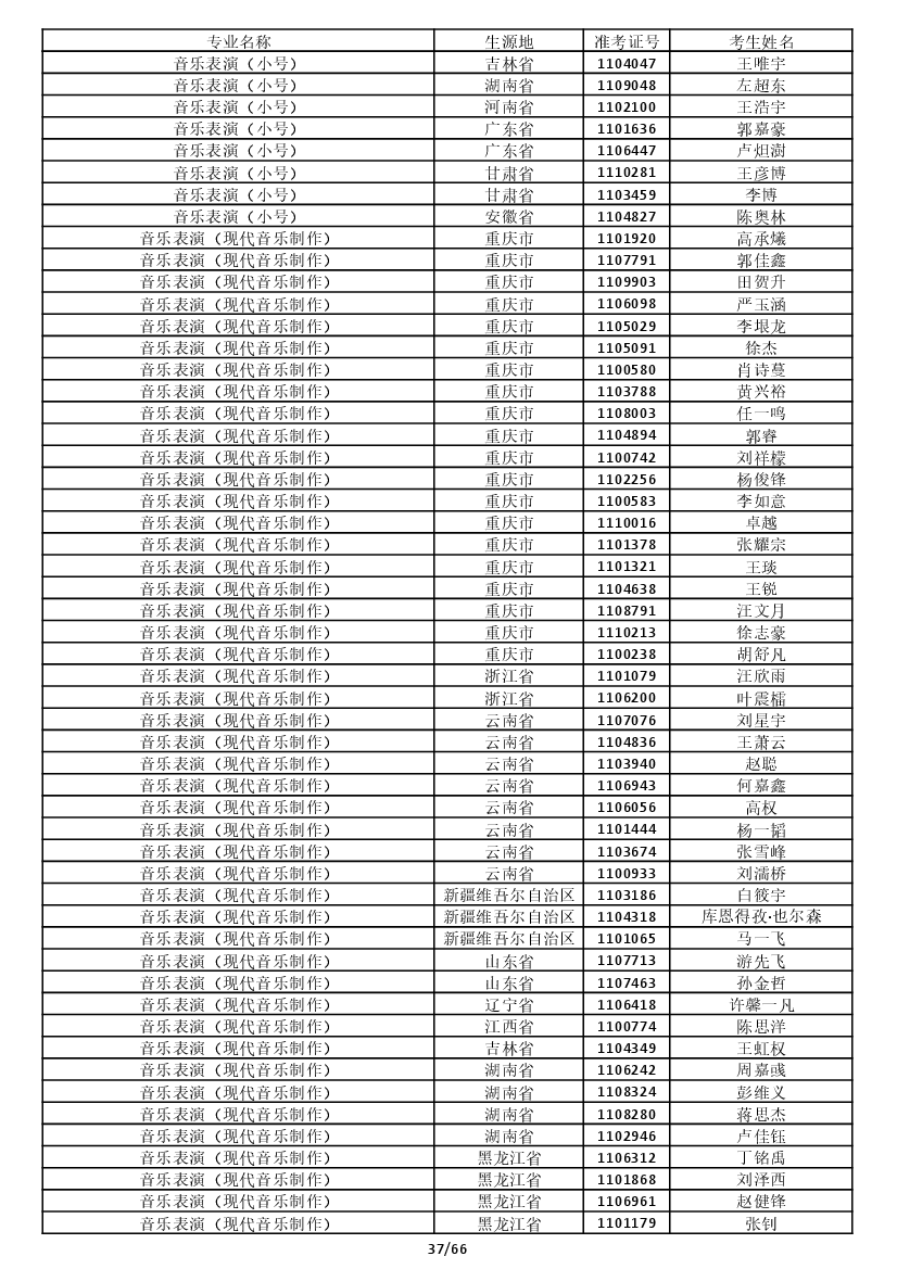 金年会(中国)官方网站入口