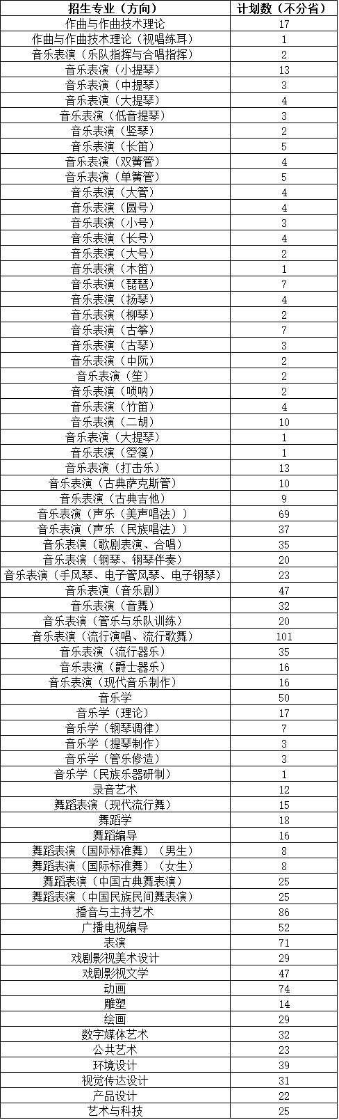 金年会(中国)官方网站入口