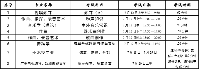 金年会(中国)官方网站入口