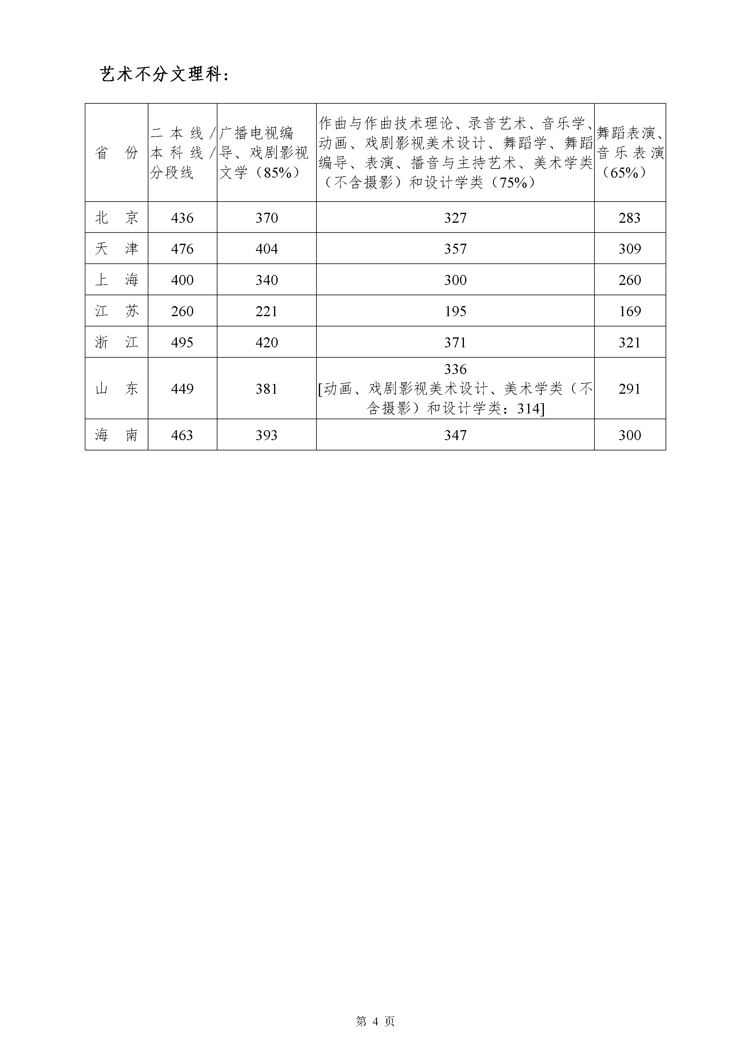 金年会(中国)官方网站入口