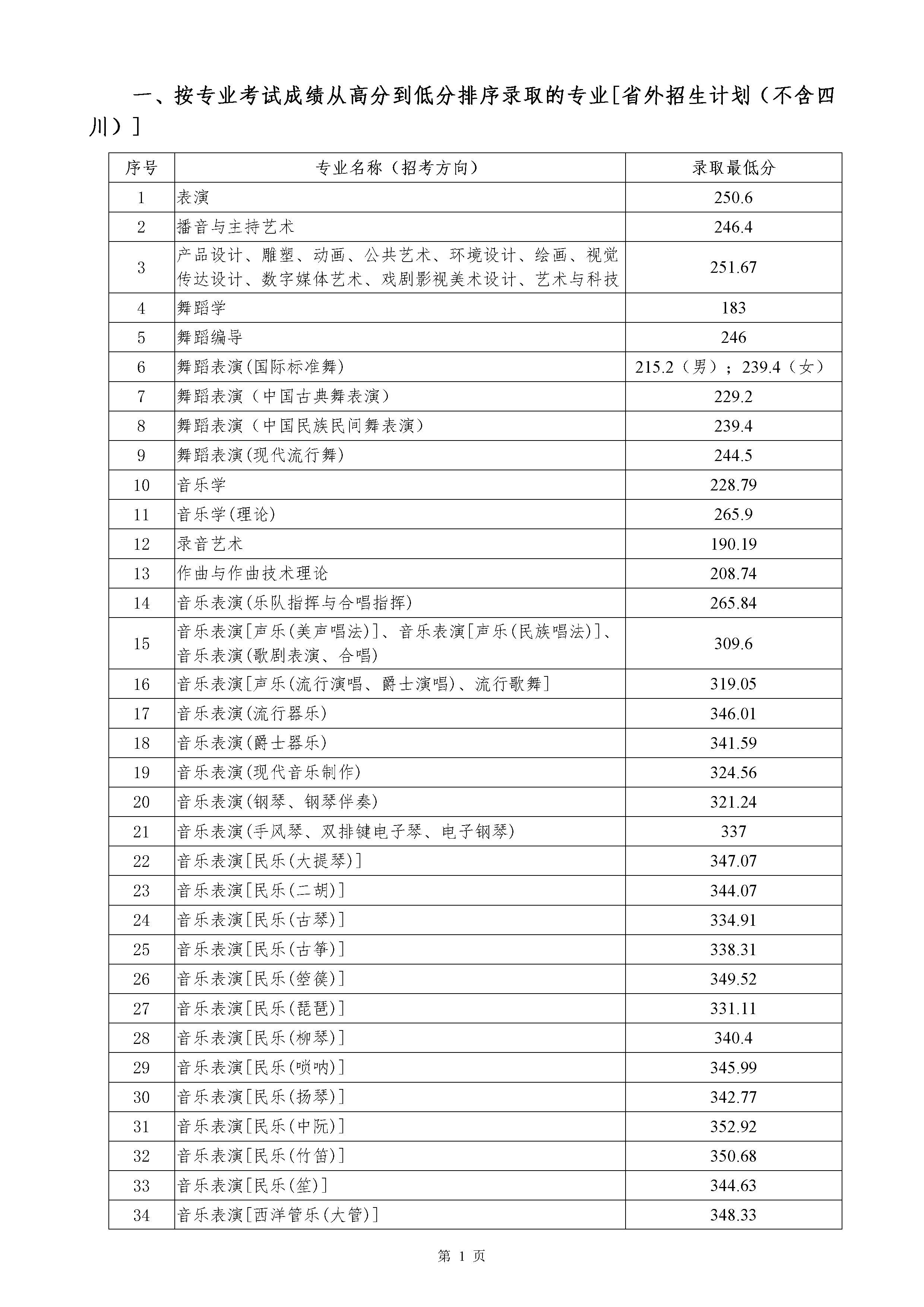 金年会(中国)官方网站入口