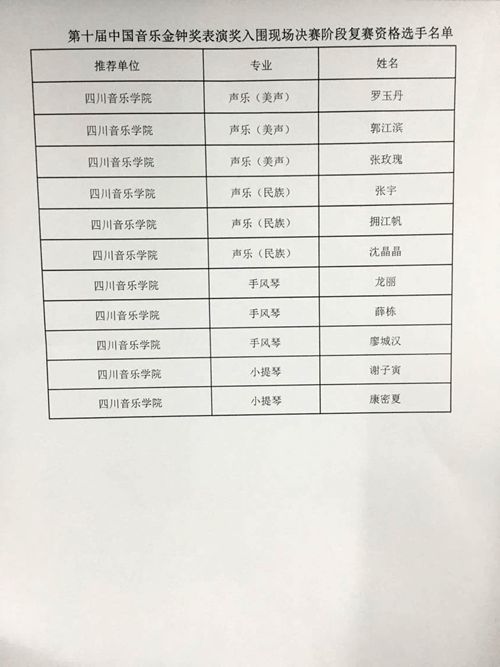 金年会(中国)官方网站入口