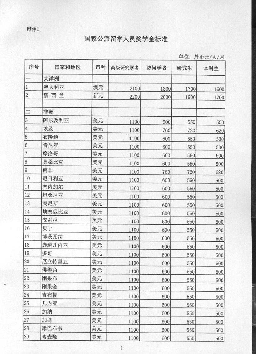 金年会(中国)官方网站入口