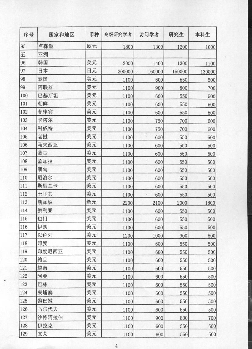 金年会(中国)官方网站入口