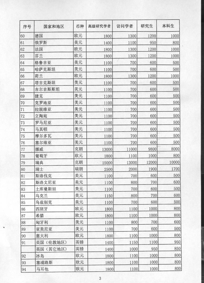 金年会(中国)官方网站入口