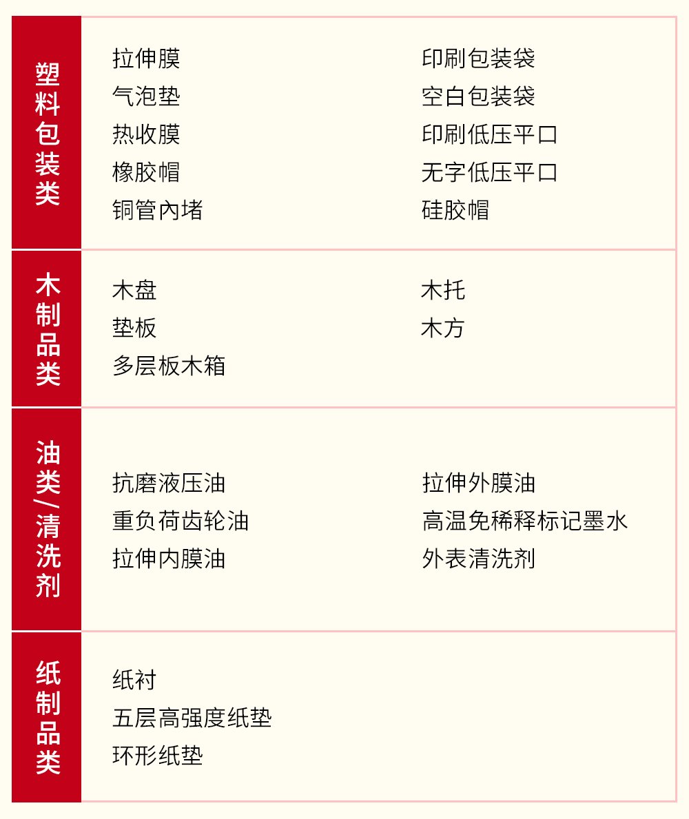 乐天堂fun88·(中国集团)官方网站