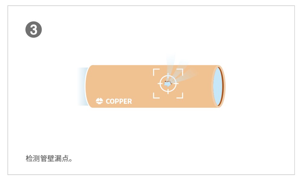 乐天堂fun88·(中国集团)官方网站