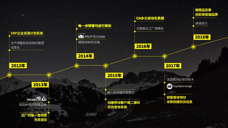 乐天堂fun88·(中国集团)官方网站