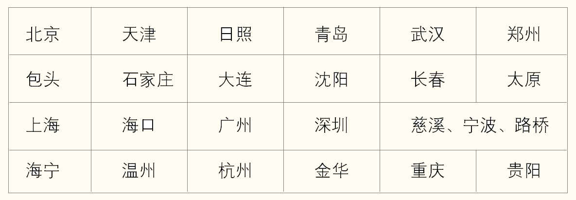 乐天堂fun88·(中国集团)官方网站