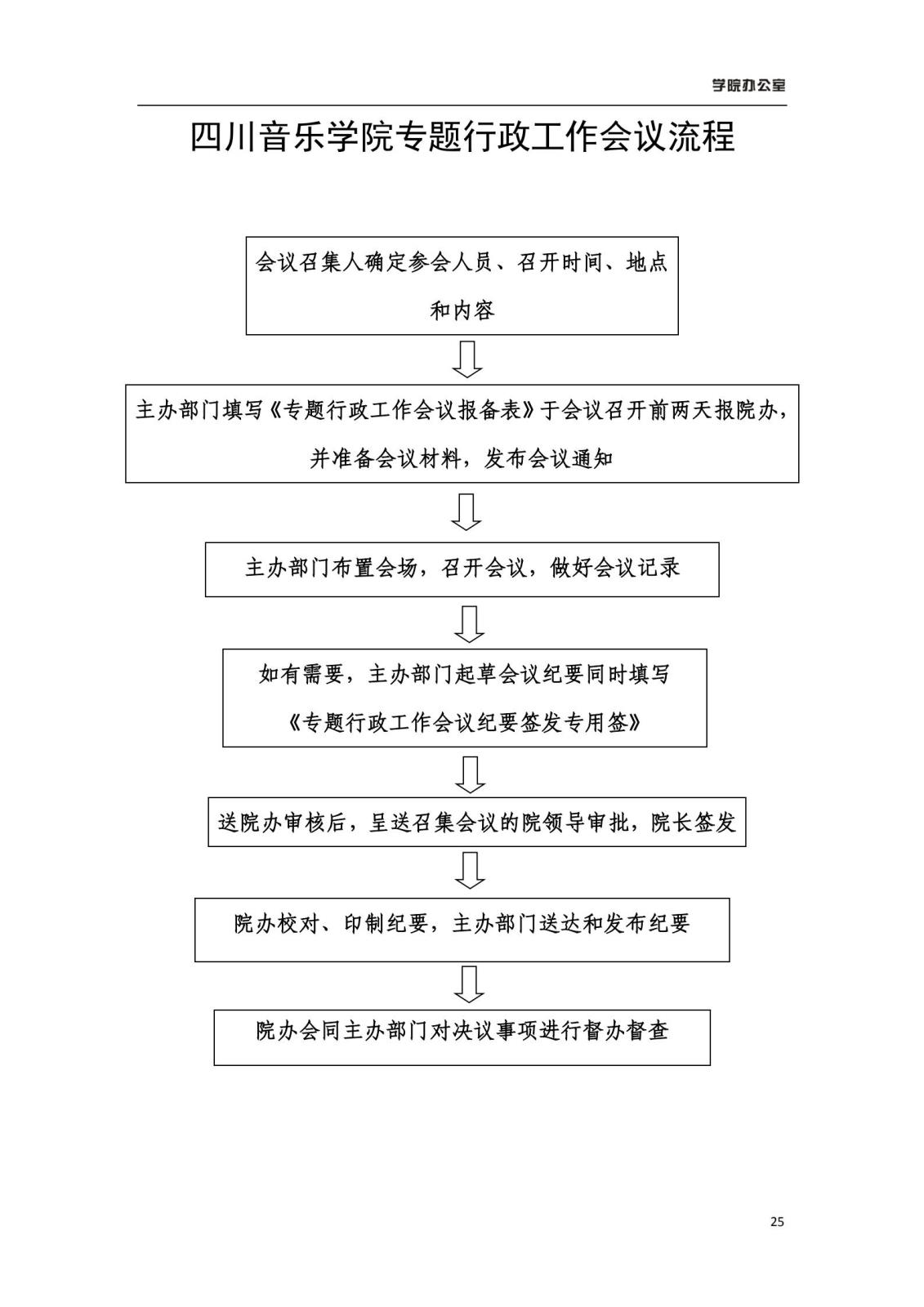 金年会学院办公室规章制度汇编_27.jpg