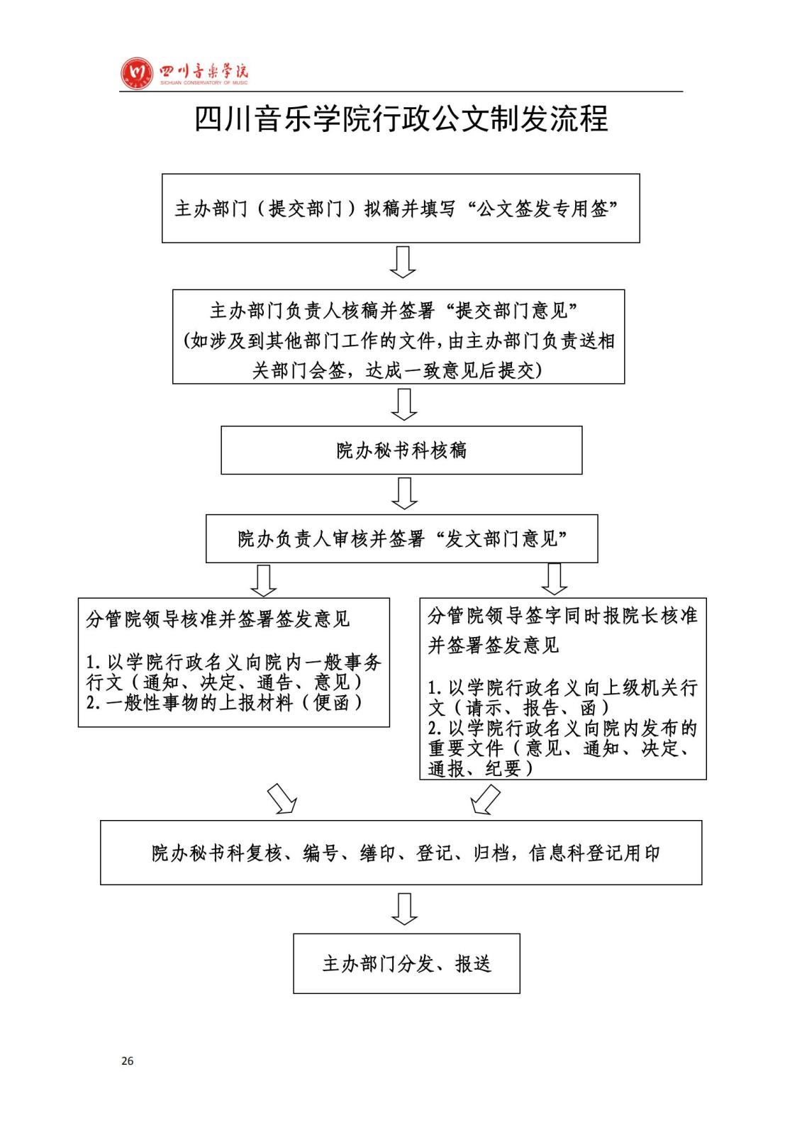 金年会学院办公室规章制度汇编_28.jpg